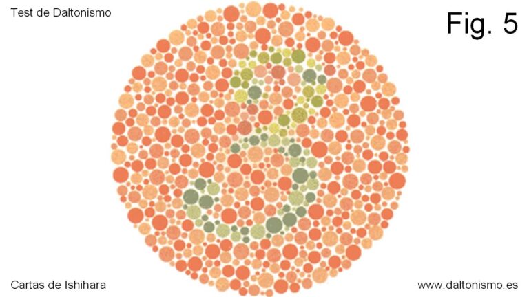 Test de daltonismo numeros